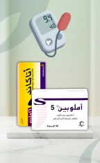Blood Pressure Medications